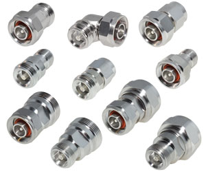 4.1-9.5 (Mini) DIN Adapters
